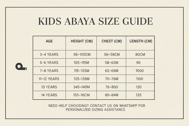 Kids Abaya Size Guide